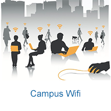 Campus Wifi