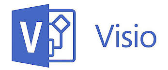visio